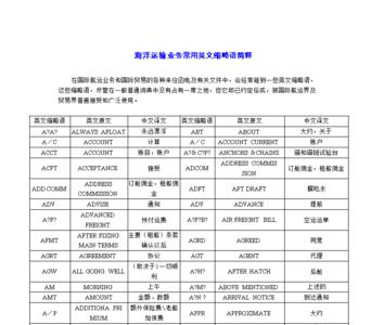 gri是什么贸易术语