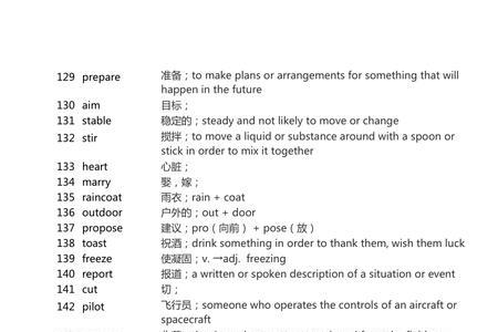 什么是英英释义