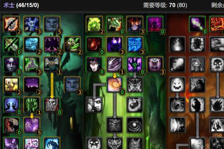 wlk武器防御战士升级用什么天赋