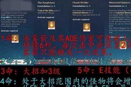 原神角色突破不了四十级怎么办