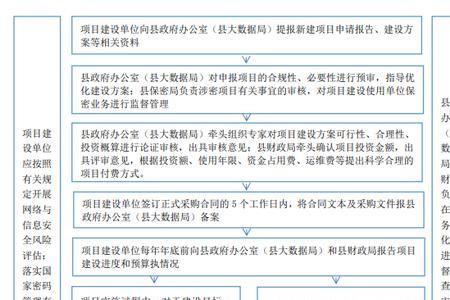 投标密码凭条是什么