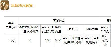 联通300m和电信100m哪个快