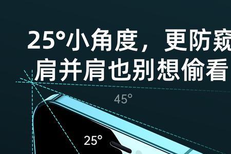 防窥膜正面颗粒感很重