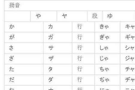 银行平假名