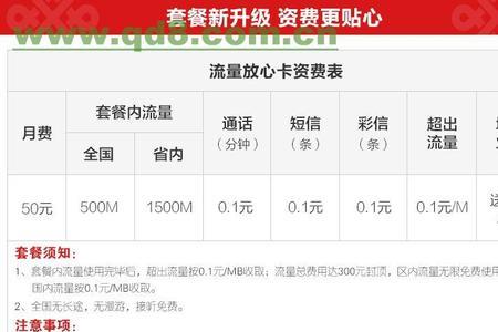 广西联通能在广东换卡吗