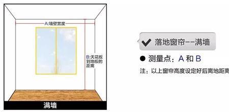 窗帘灯转角怎么安