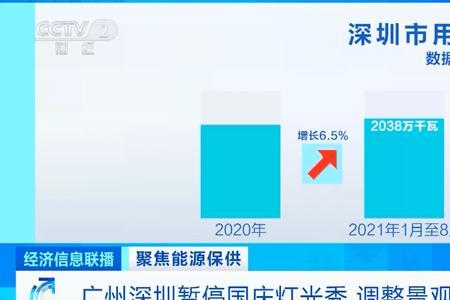 南方电网错峰标准是什么