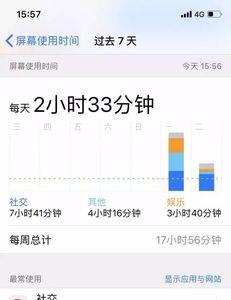 屏幕显示时间太长怎么办