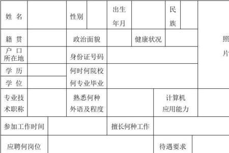个人怎么招聘员工