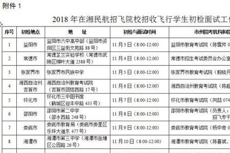 民航招飞系统注册不了