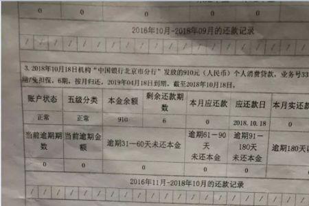 去哪儿拿去花消费会上征信吗