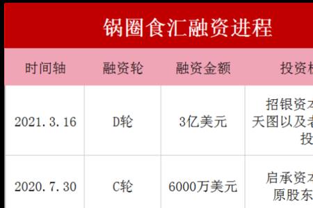 三江锅传媒董事长是谁