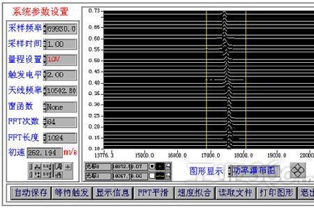 从振动波形图里能看出哪些信息
