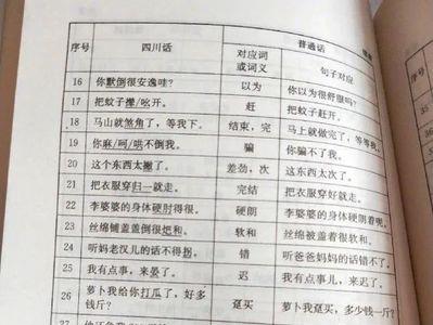 四川话闷种是什么意思