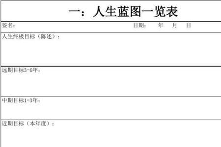 什么的蓝图填合适的动词