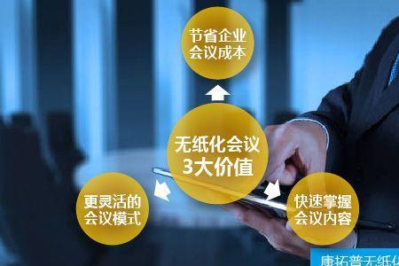 网易会议真的靠谱吗