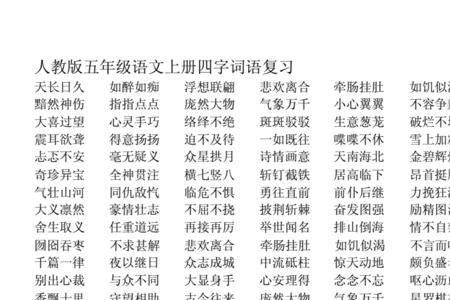 头和脑怎么组成四字词语