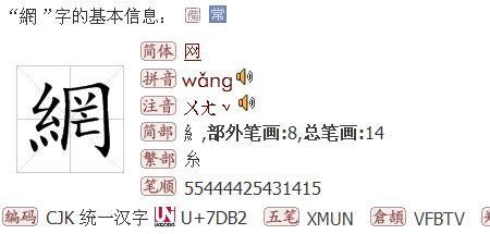绕丝旁一个奇字念什么