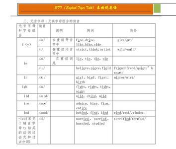 含有str字母组合的单词