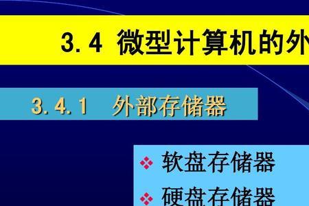 光盘属于外部设备吗