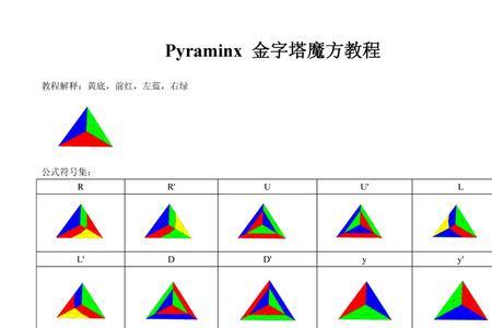 三角魔方是几级
