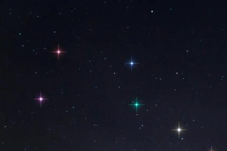七星连起来像什么