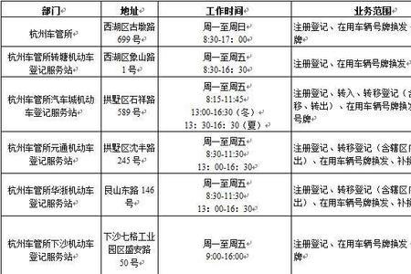 杭州插电混动绿牌规则