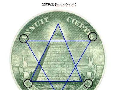 共济会什么时候成立