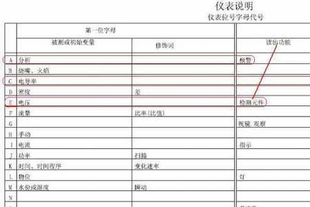 xsh是什么意思