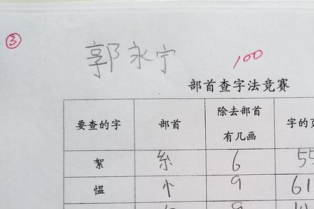 鹤部首查字法先查什么再查什么