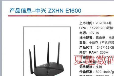 中兴E1600路由器默认管理员账户