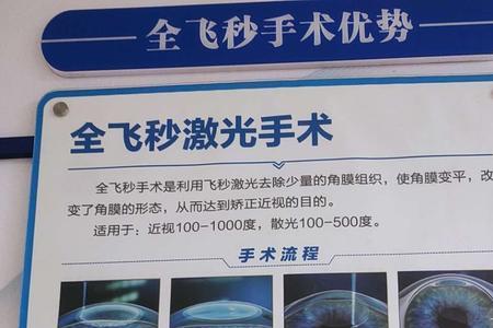 全飞秒和精雕哪个更好