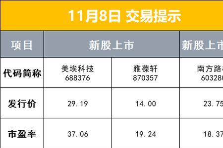 cnaps号是什么