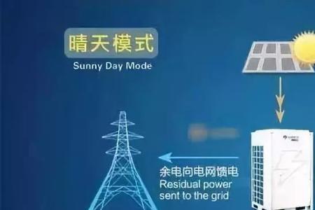 格力空气能外出模式什么意思