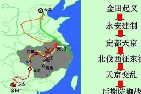太平天国发展到了多少人