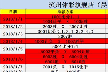 8场2串1什么意思