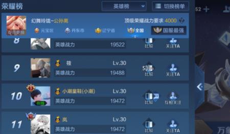 吴小潮扮演者