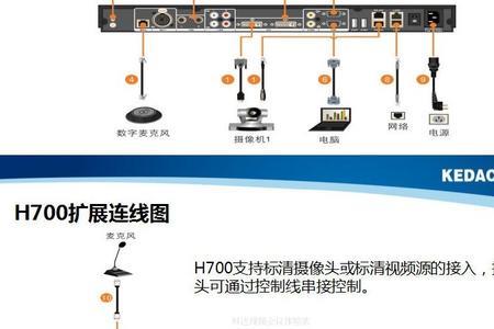 科达网络录像机怎么与手机连接