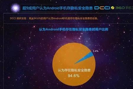租的手机隐私安全吗