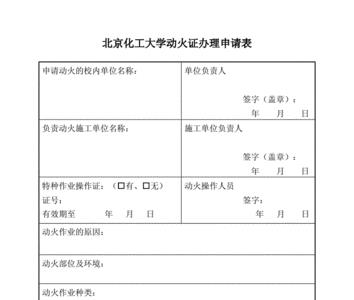 动火证审批时间