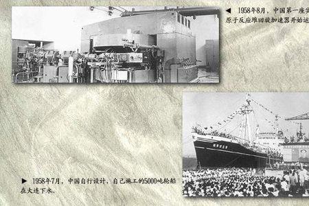 1956年中国面临的国内外重大变化