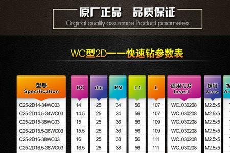 18u钻转速和进给是多少
