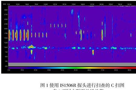 超声波探头盲区怎么计算