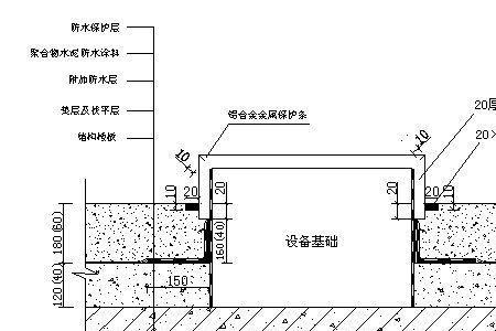 室内防水结合层是什么意思