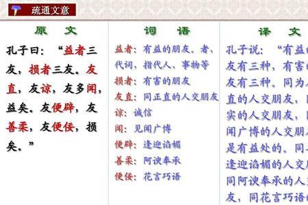 孔子曰益者三乐损者三乐的读音