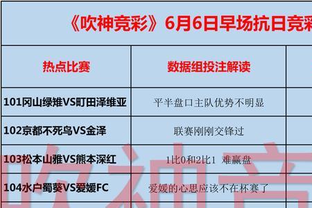 竞彩比赛结束多久可以兑奖