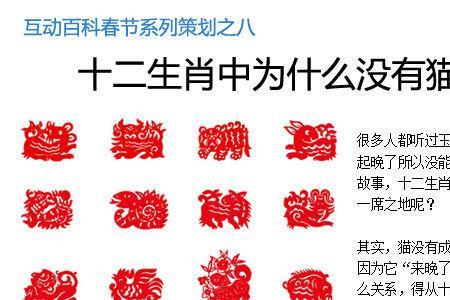 12生肖中哪一种动物已灭绝了