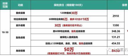 国寿福终身寿险怎么退保