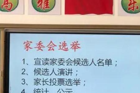 竞选和评选的意思是一样的吗