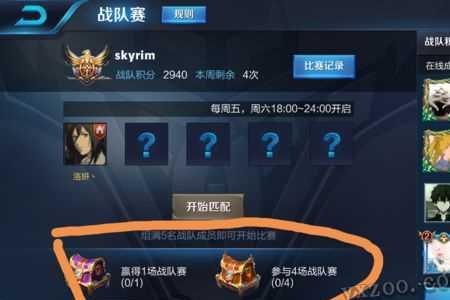 王者战队币可以干什么